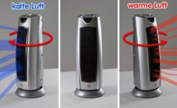 Crafter-Heiz Plus 2000W