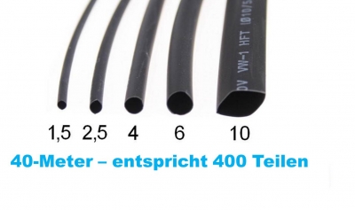 Schrumpf-XXL Sortiment