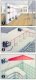 KE-Laser Smart 3D